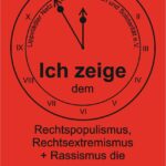 Die Rote Karte im A6-Hochformat zeigt eine Uhr, deren Zeiger auf 5 vor 12 stehen mit der Inschrift: Ich zeige dem Rechtspopulismus, Rechtsextremismus und Rassismus die Rote Karte